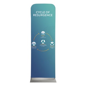 Cycle of Resurgence Circle 2' x 6' Sleeve Banner